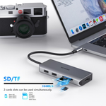 Hub 9 en 1 USB-C Adaptador Multifunción