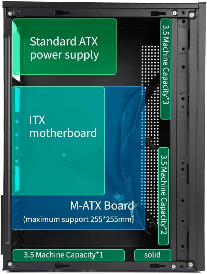 Case War Sparrow mATX