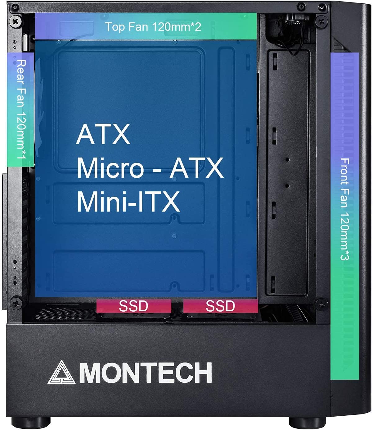 CASE MONTECH X1