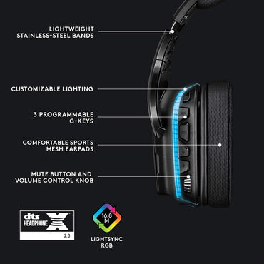 LOGITECH G635