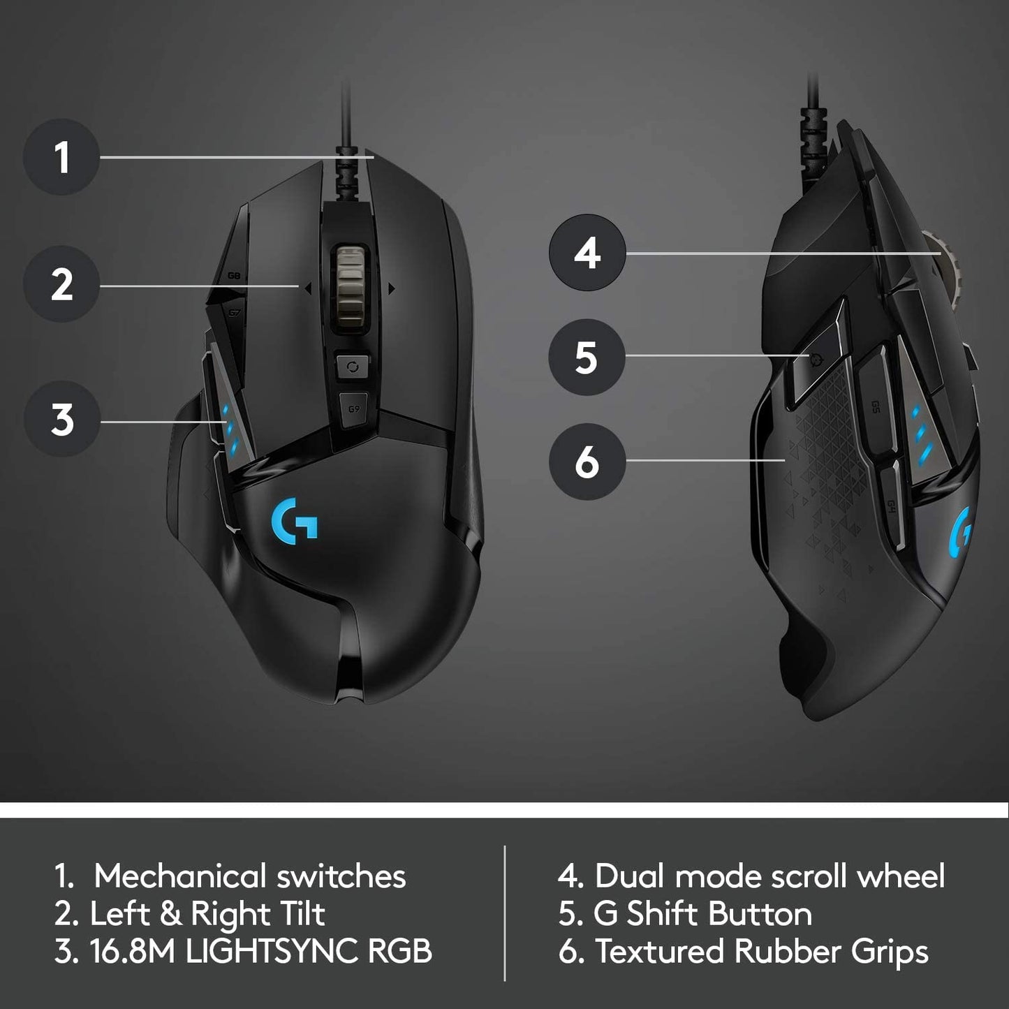 LOGITECH HERO G502