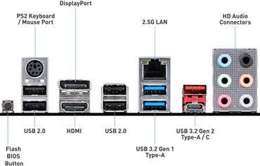 MOTHERBOARD MSI B550-A PRO AMD
