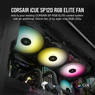 VENTILADORES iCUE SP120 ELITE